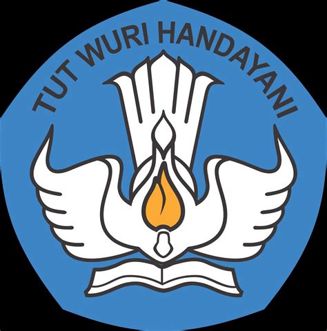 Logo Tut Wurihandayani Logo Design