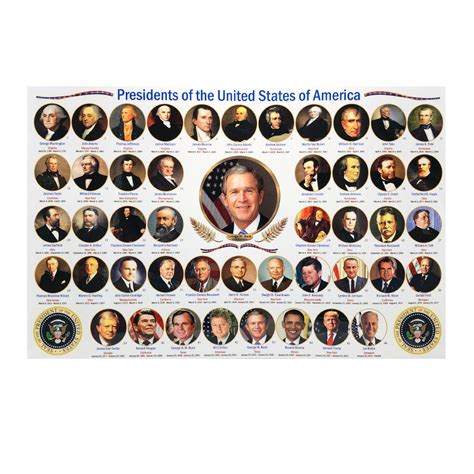 Presidents And First Ladies Placemat Only 498 George W Bush