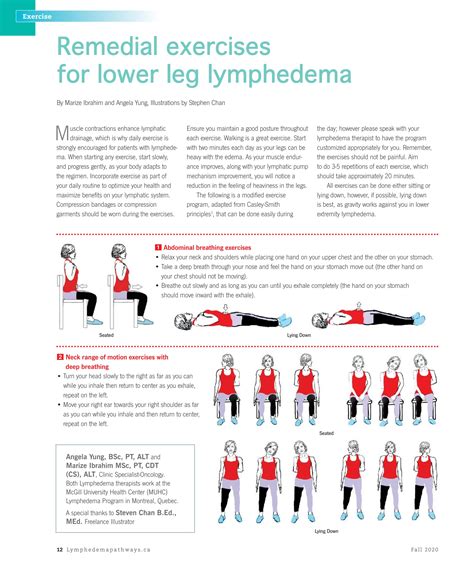 Remedial Exercises For Lower Leg Lymphedema M Ibrahim A Yung By