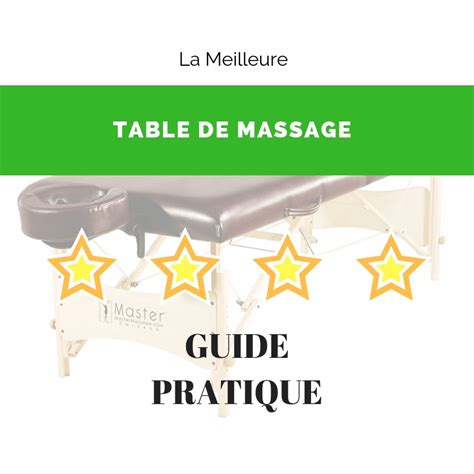 Comment Choisir Une Bonne Table De Massage Top And Classement 2020