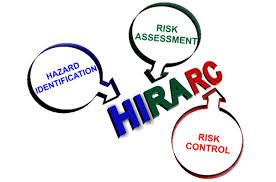 Hazard Identification And Risk Assessment Hira Info Training Yogyakarta