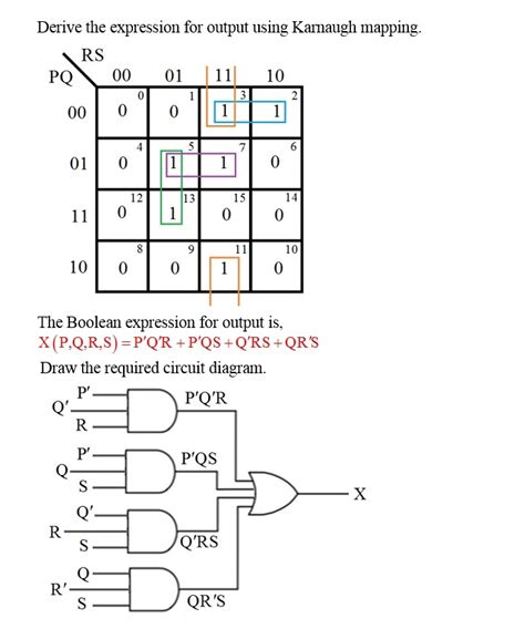 Circuit Has Four Inputs P Q R And S Representing Theget 4