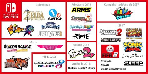 Nintendo Switch Los Juegos Anunciados Y Sus Fechas De Lanzamiento