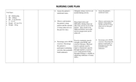Solution Activity Intolerance Nursing Care Plan Studypool
