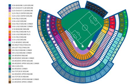20 Awesome Dodger Stadium Seating Chart With Seat Numbers