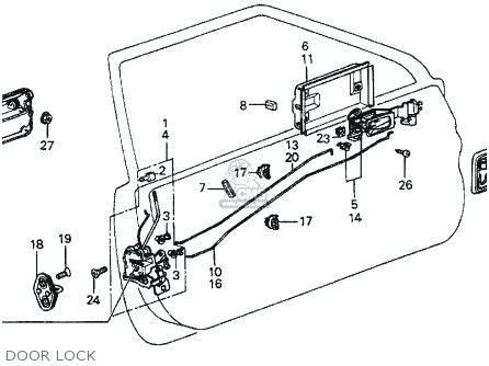 How to fix broken car door lock, diy with scotty kilmer. Car Door Lock Mechanism | Car door lock, Car door, Door locks