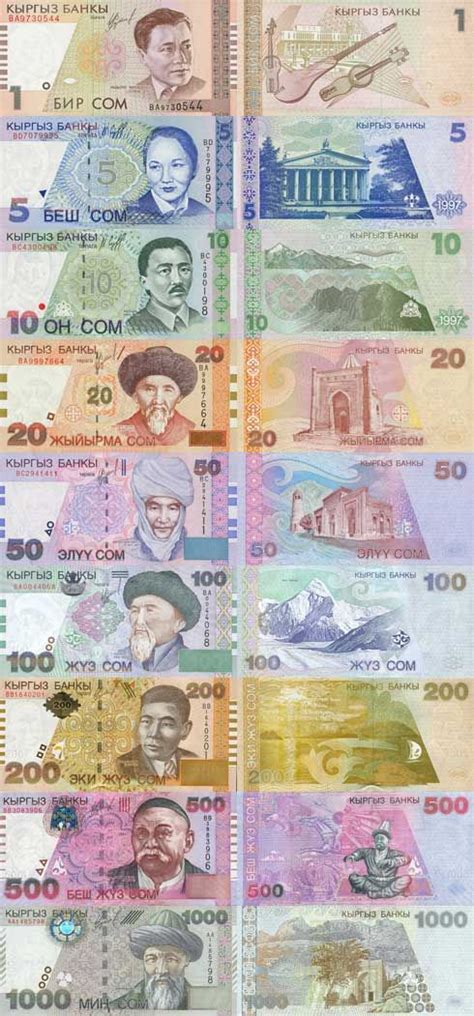 Maybe you would like to learn more about one of these? 1227 best world currency images on Pinterest | Money, Banknote and Coins