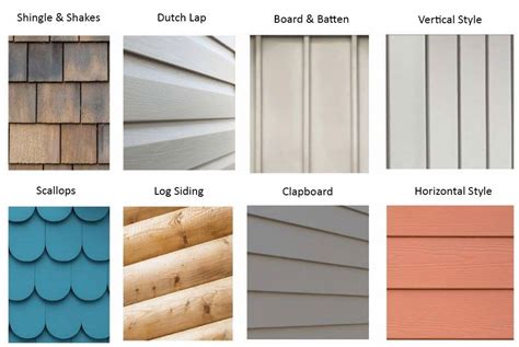 Types Of Vinyl Siding Styles Textures And Which Is Best For You Wide
