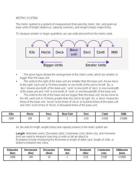 Length Millimeter Mm Decimeter Dm Centimeter Cm Meter M And Kilometer Pdf Pound
