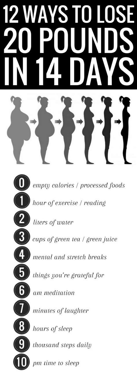 9 Simple Ways To Lose Weight Quickly For Teenagers Simple Way To Lose