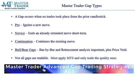 Trading Gaps The Master Trader Bearish Gap That Bullies Master Trader