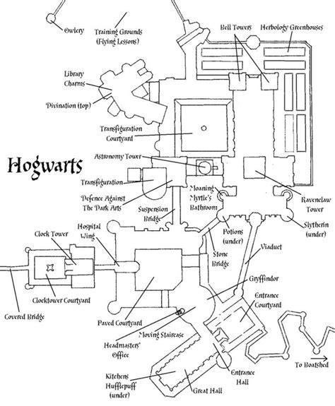 Hogwarts Plan Used For Sanguis Reatus Magie Harry Potter Classe Harry