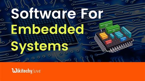 Software For Embedded System Embedded Software Youtube