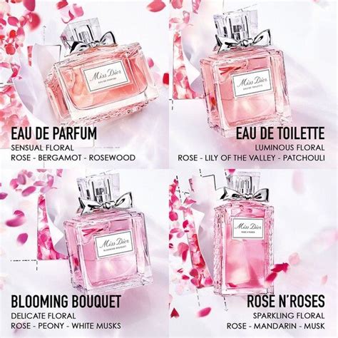 Miss Dior Rose Nroses Eau De Toilette Dior Sephora Miss Dior
