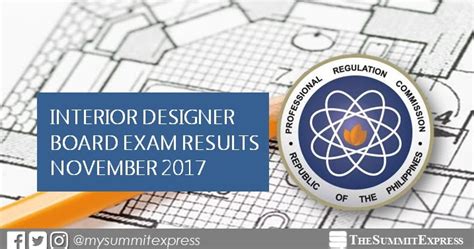 Full Results November 2017 Interior Designer Board Exam Passers List