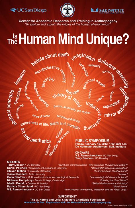 Is The Human Mind Unique Center For Academic Research And Training