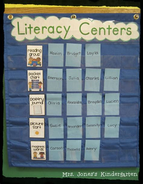 Another way to utilize this alphabet guessing game in pairs is to give your students a set of alphabet. Literacy Centers - Mrs Jones's Class