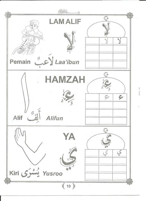Mewarnai Dan Menulis Huruf Hijaiyah Dan Angka Arab Le - vrogue.co