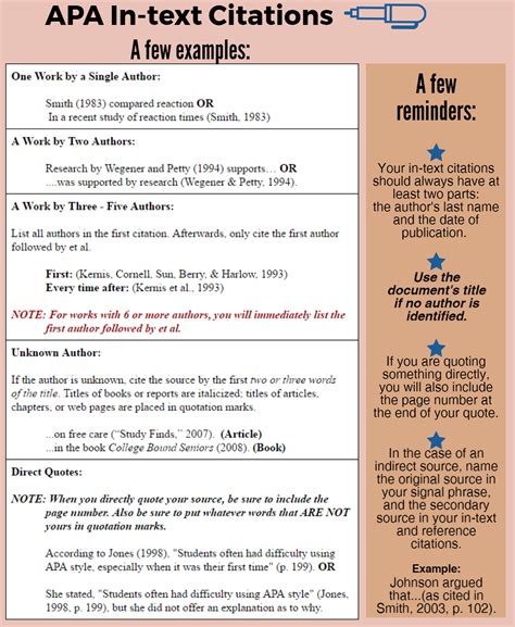 In Text Citation For Apa Apa In Text Citation Multiple Authors