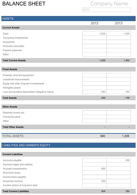Every business will need to adapt to some of the different challenges that they may face throughout the course balance sheet template. Balance Sheet | Free Template for Excel