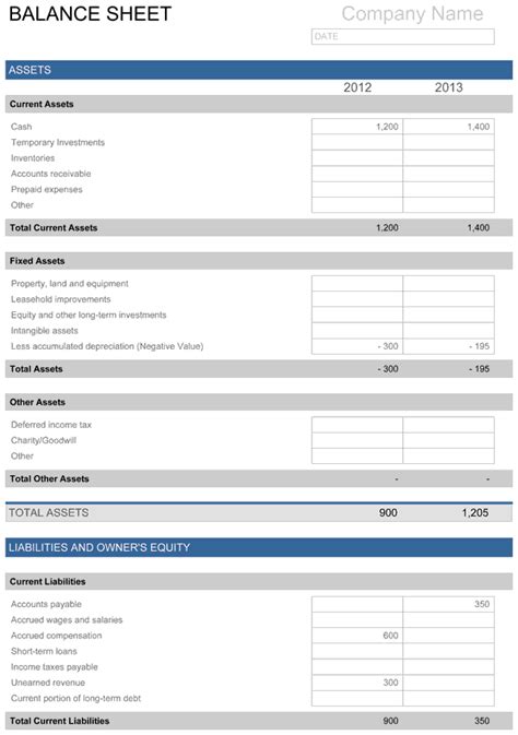 The balance sheet is one of the main reports required by businesses. Daily Cash Balance Sheet Template : 39 Printable Cash ...