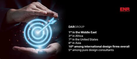 Dar Al Handasah News Engineering News Record Ranks Dar Group 1st In