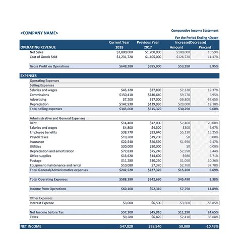 19 Pro Forma Income Statement And Balance Sheet Sample Templates