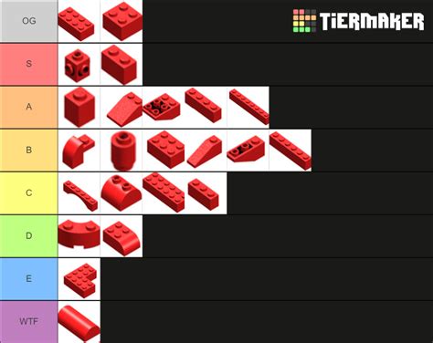 Lego Brick Tier List Community Rankings Tiermaker