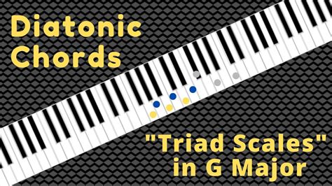 Piano Diatonic Chords For G Major Triad Scales Youtube