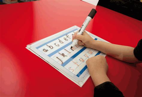 The Writeboard Product For Schools Writeboards Childrens Writing Board