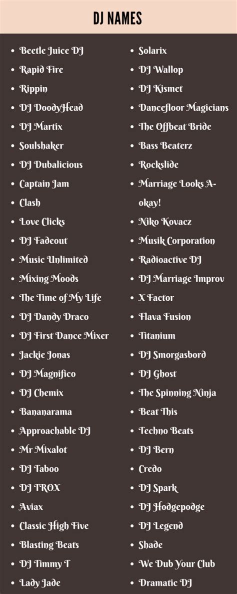 Dj Names 500 Cool And Catchy Names For Dj
