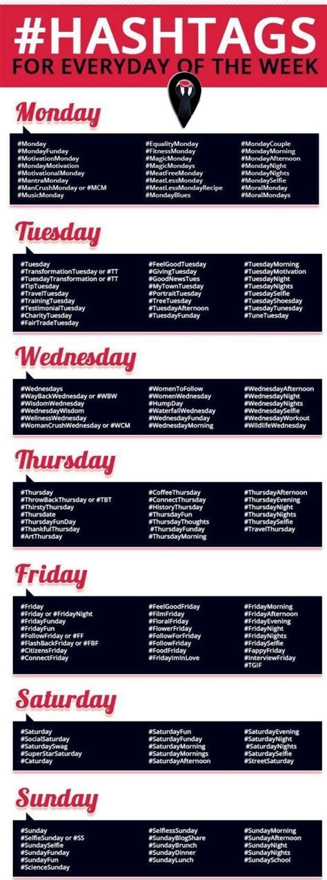 Weekday Hashtag Cheat Sheet Hashtags To Use On Instagram Twitter And