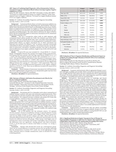 Pdf 2008 Outcomes Of Patients With Positive Procalcitonin Levels Who