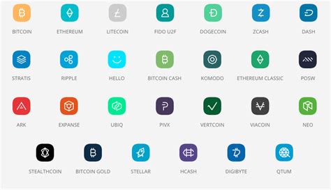 The type segment comprises public, private, and hybrid and consortium.the provider segment comprises application providers, middleware providers and infrastructure. What types of cryptocurrency wallets are the most secure ...
