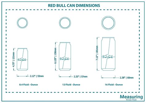 Red Bull Can Dimensions And Guidelines Measuringknowhow