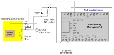 Understanding all the time delay relay functions available in multifunctional timer can be an intimidating task. Timer And Contactor R Relay Diagram - Star Delta Why Amp Amp How By Ramy Ghaly Linkedin ...