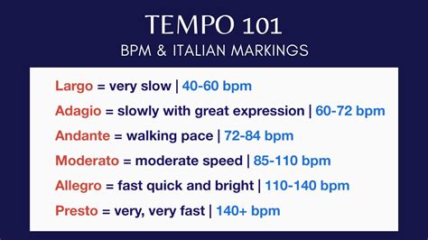 Tempo 101 Bpm And Italian Markings Youtube