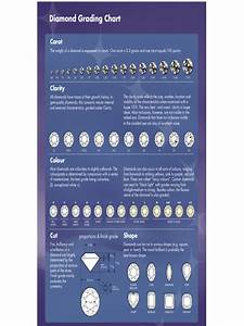 Diamond Grading Chart Printable