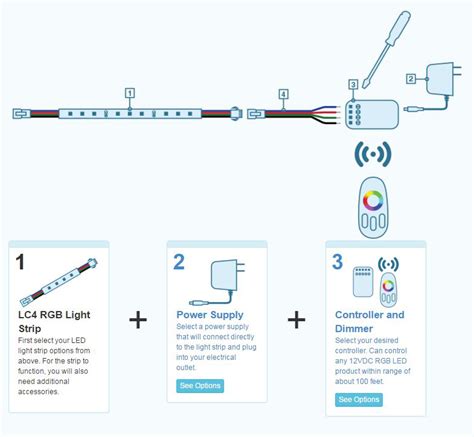 Basic led strip light wiring diagram. Basic Led Strip Light Wiring Diagram - Wiring Diagram Schemas