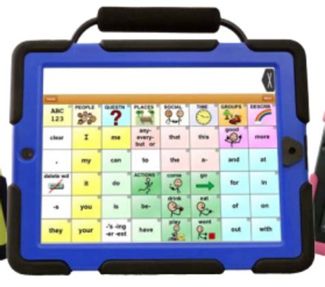 How To Teach Children To Use Aac Devices Speech And Language Kids