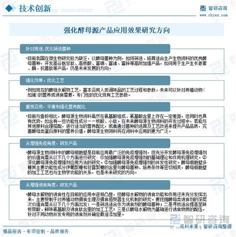 2023年中国酵母源生物饲料行业全景速览：产品应用越来越广，发展前景良好 图 智研咨询