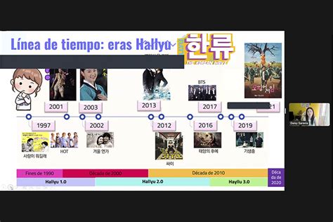 La industria del k pop protagoniza la primera sesión del ciclo virtual Diálogos Iberoamérica