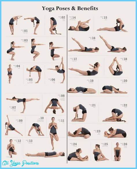 Chart Of Yoga Poses