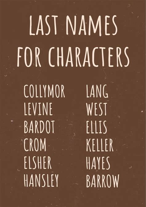 last names for characters last names for characters book writing inspiration writing