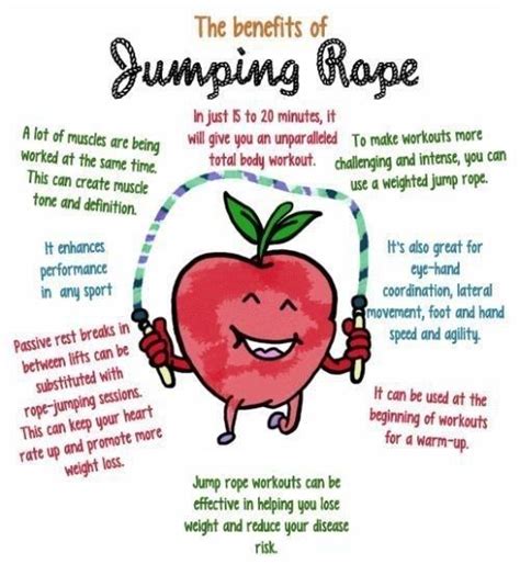 29 best Jump Rope Skills images on Pinterest | Ropes, Chinese jump rope