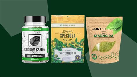 what is kratom and where to buy it in 2023