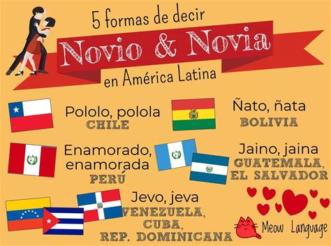 5 Formas De Decir Novionovia En América Latina