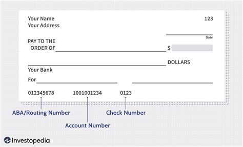 Routing Number Vs Account Number Whats The Difference 9c5