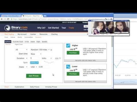 Binary options trading is very attractive trading instrument for beginners and professional binary options traders. Bermain Aman Trading Binary.com - YouTube