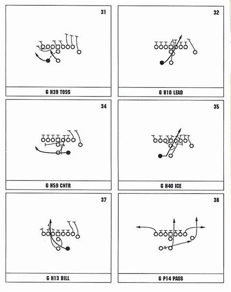 Printable Blank Football Formation Sheets Printable Word Searches